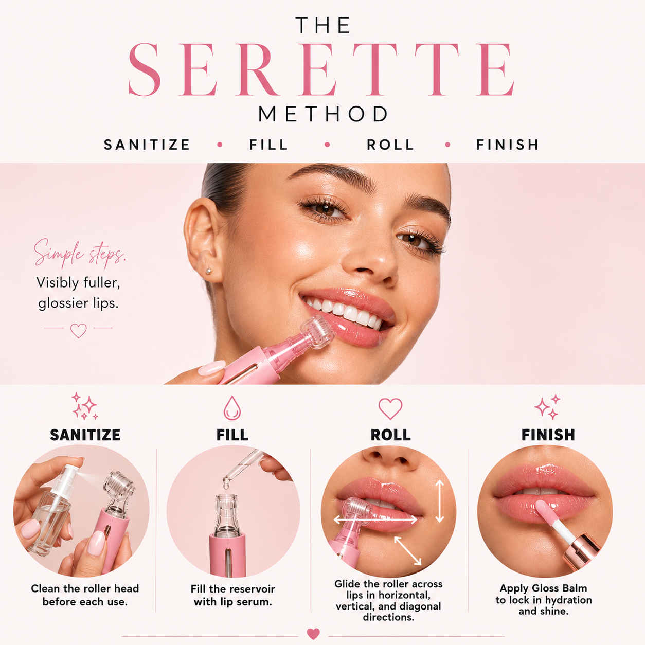 Serette Lip Plump Set™
